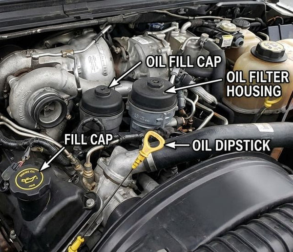 6.4 Powerstroke Oil Capacity: 15 Quarts, Oil Type & Change