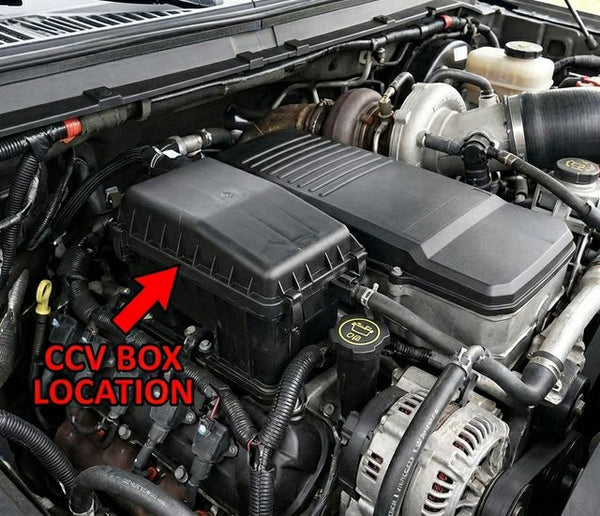 How To Delete 6.7 Powerstroke CCV - A Step-by-step Guide